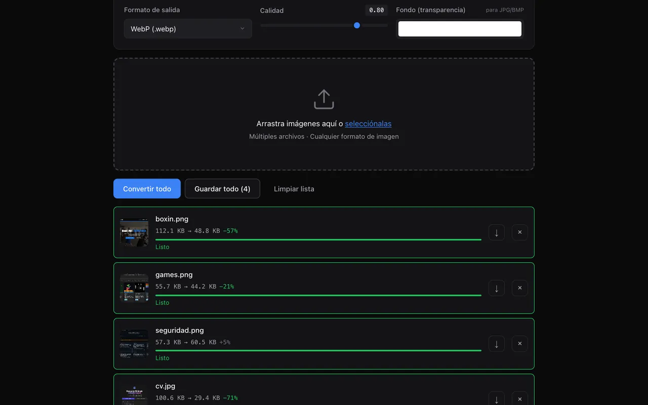 Conversión por lotes de imágenes a WebP con el ahorro de peso de cada una
